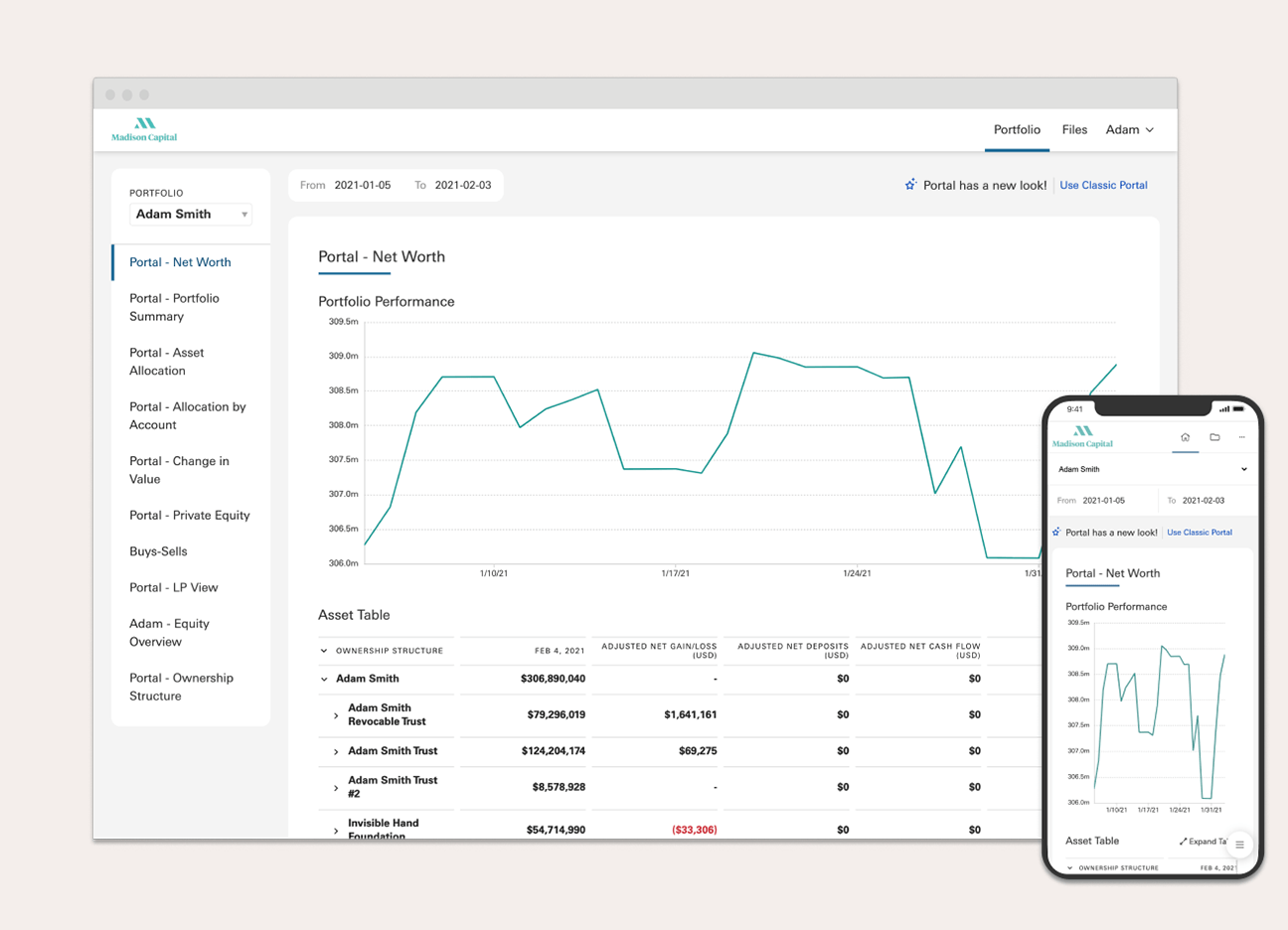 Our RIA platform