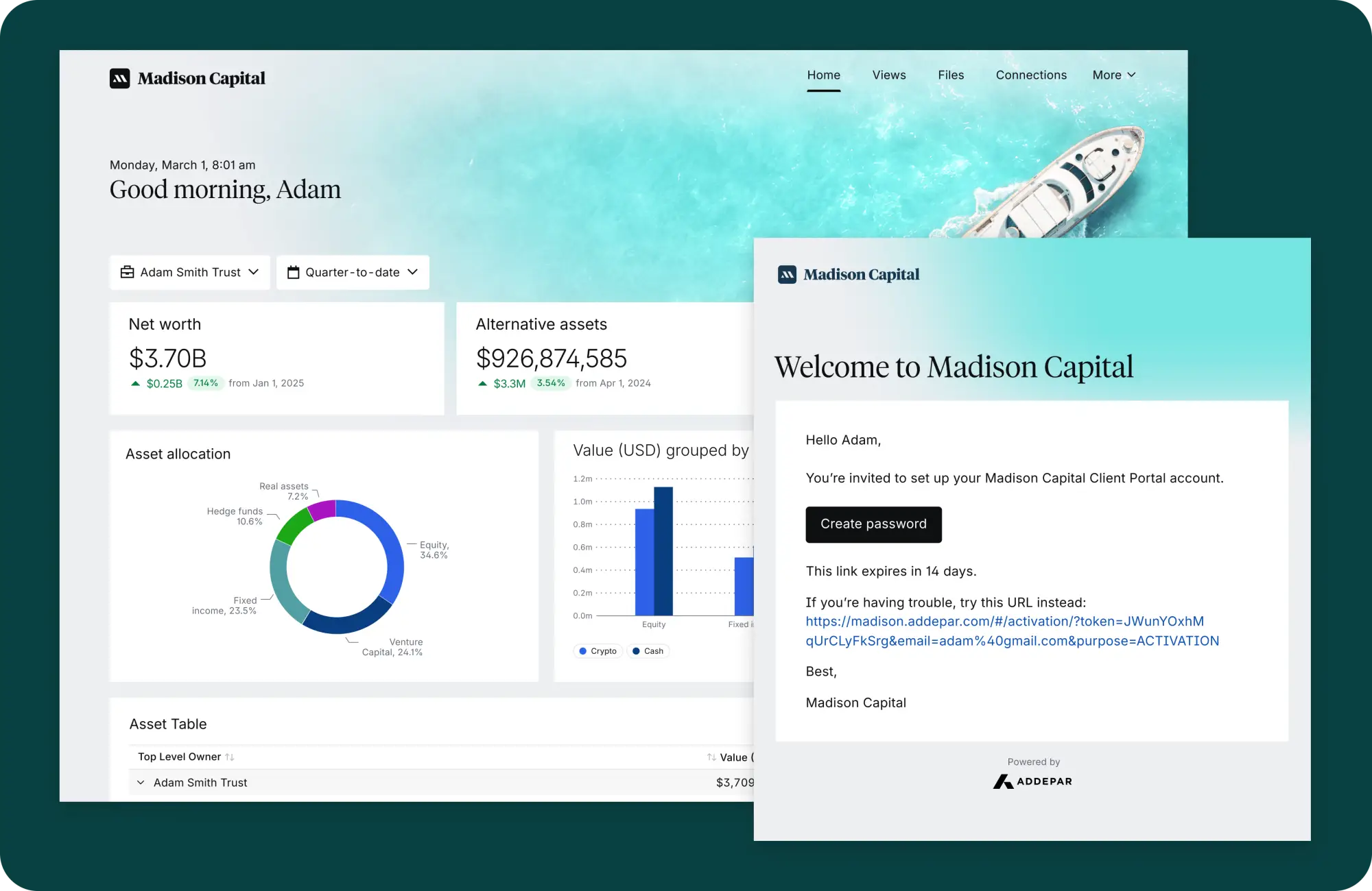 Email content is now simple and direct, so it’s easy to understand the message and take necessary action.