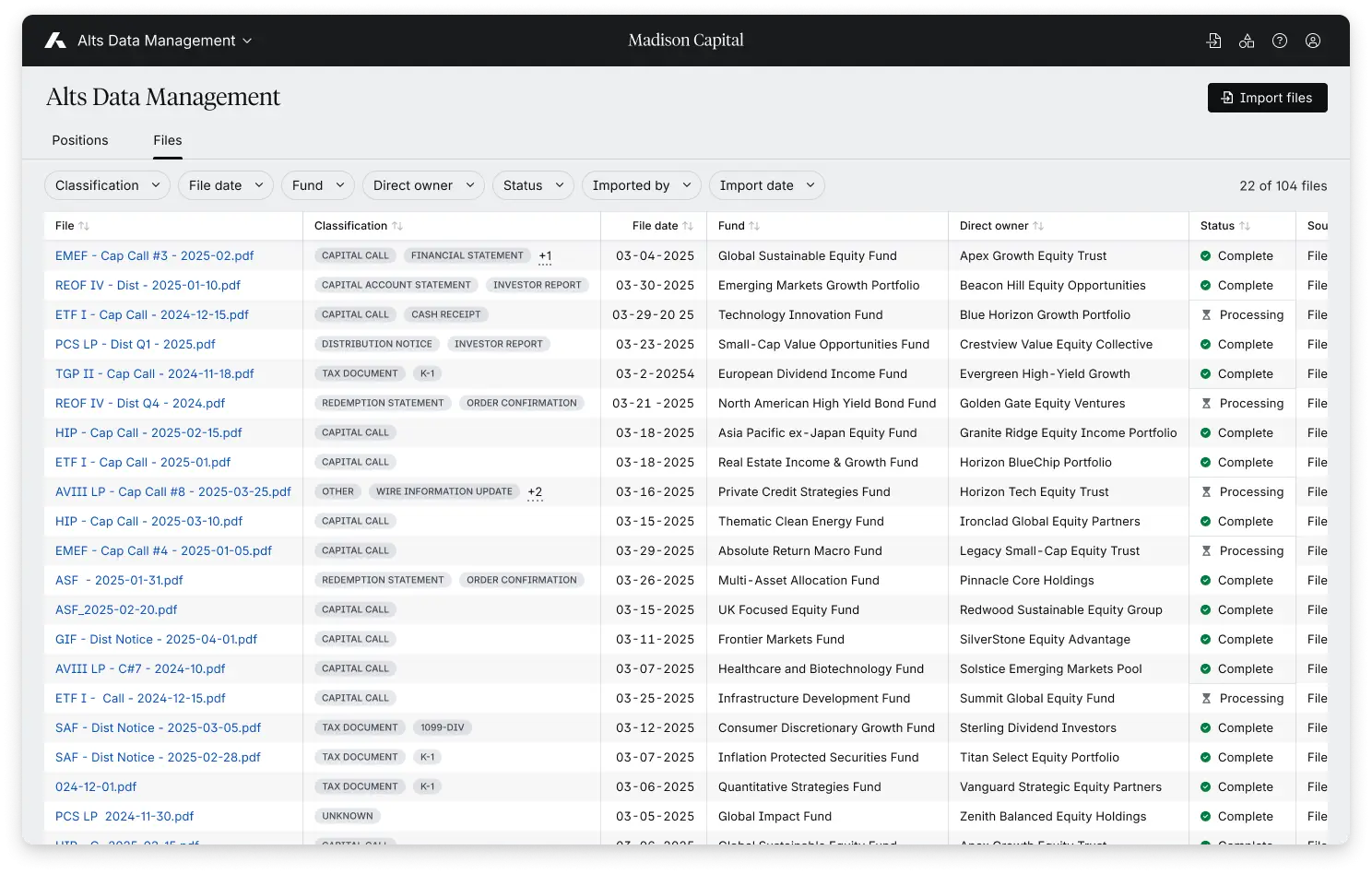 Integrate directly with general ledgers and existing tech infrastructure via robust APIs.