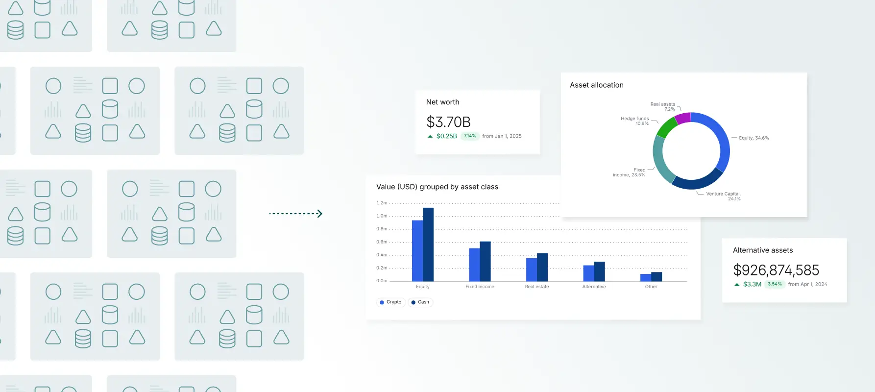 ADX brings together Addepar’s structured financial data, integrates seamlessly with internal and external systems.