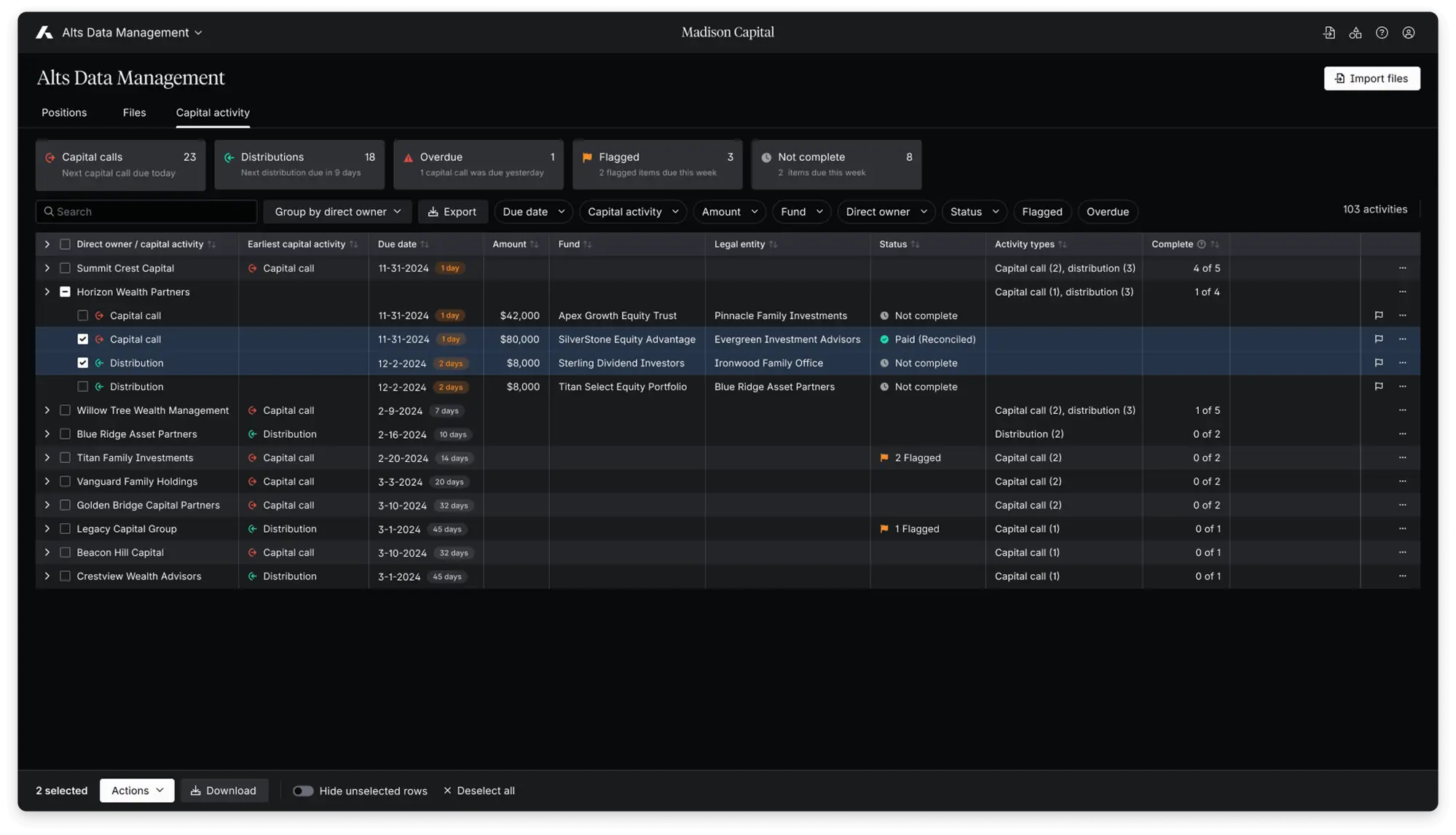 Replace manual tracking with clean, usable data that supports analysis, benchmarking and reporting.