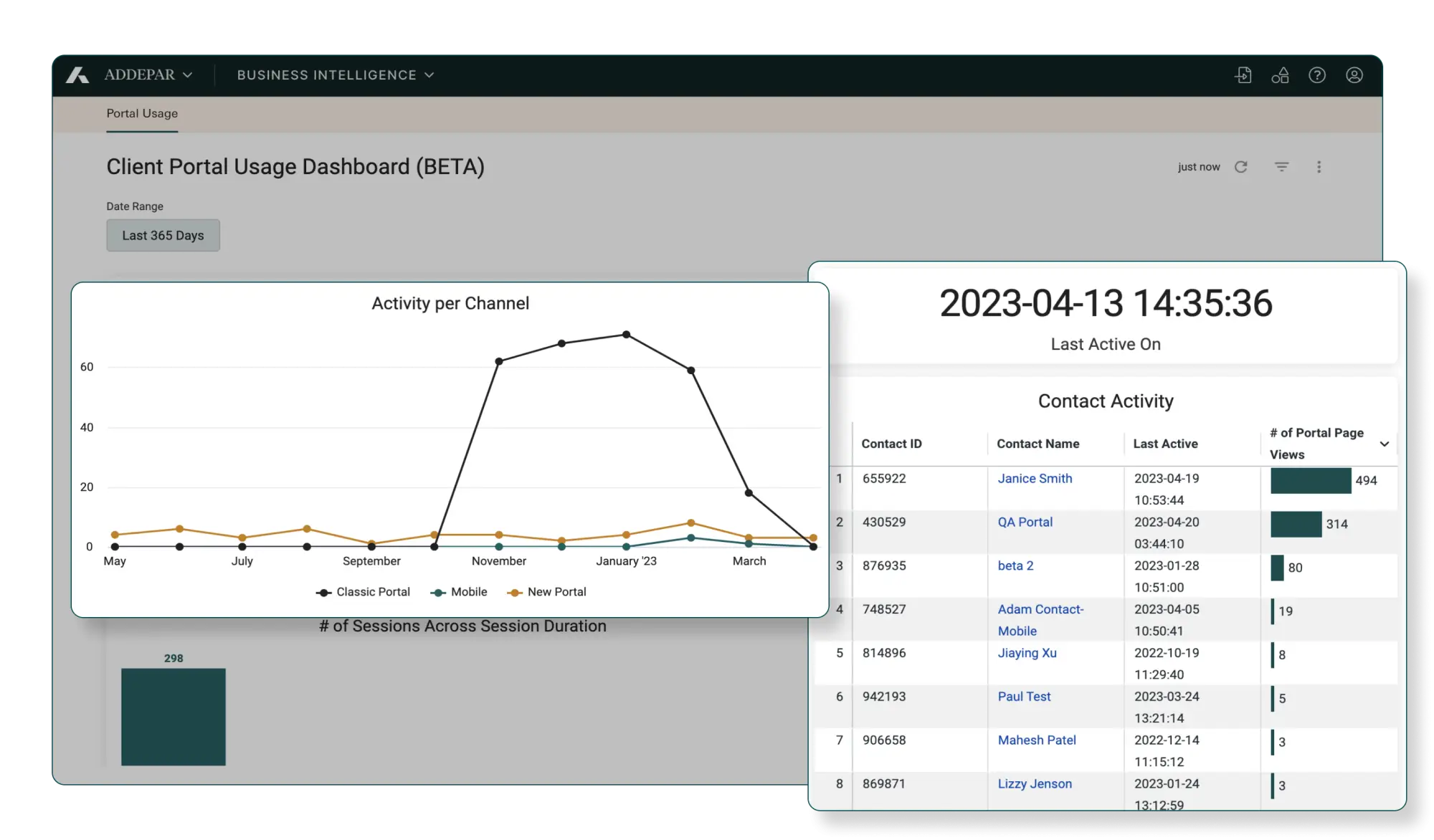 Client Portal Usage Dashboard view