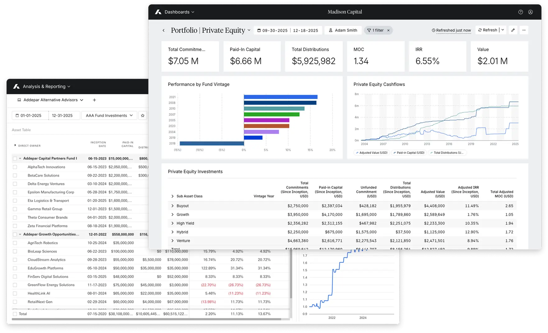 Unify public and private investments in one place.