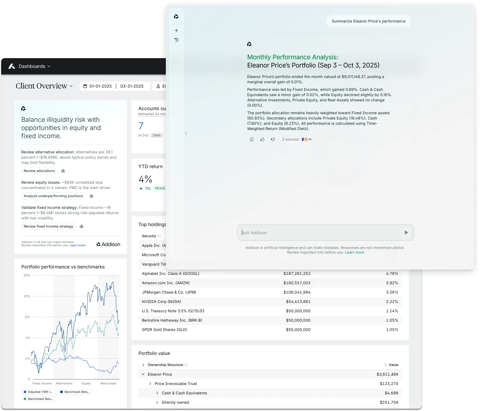 With intelligence built on Addepar’s trusted data foundation, you can surface answers, insights, and guidance in the flow of your work.