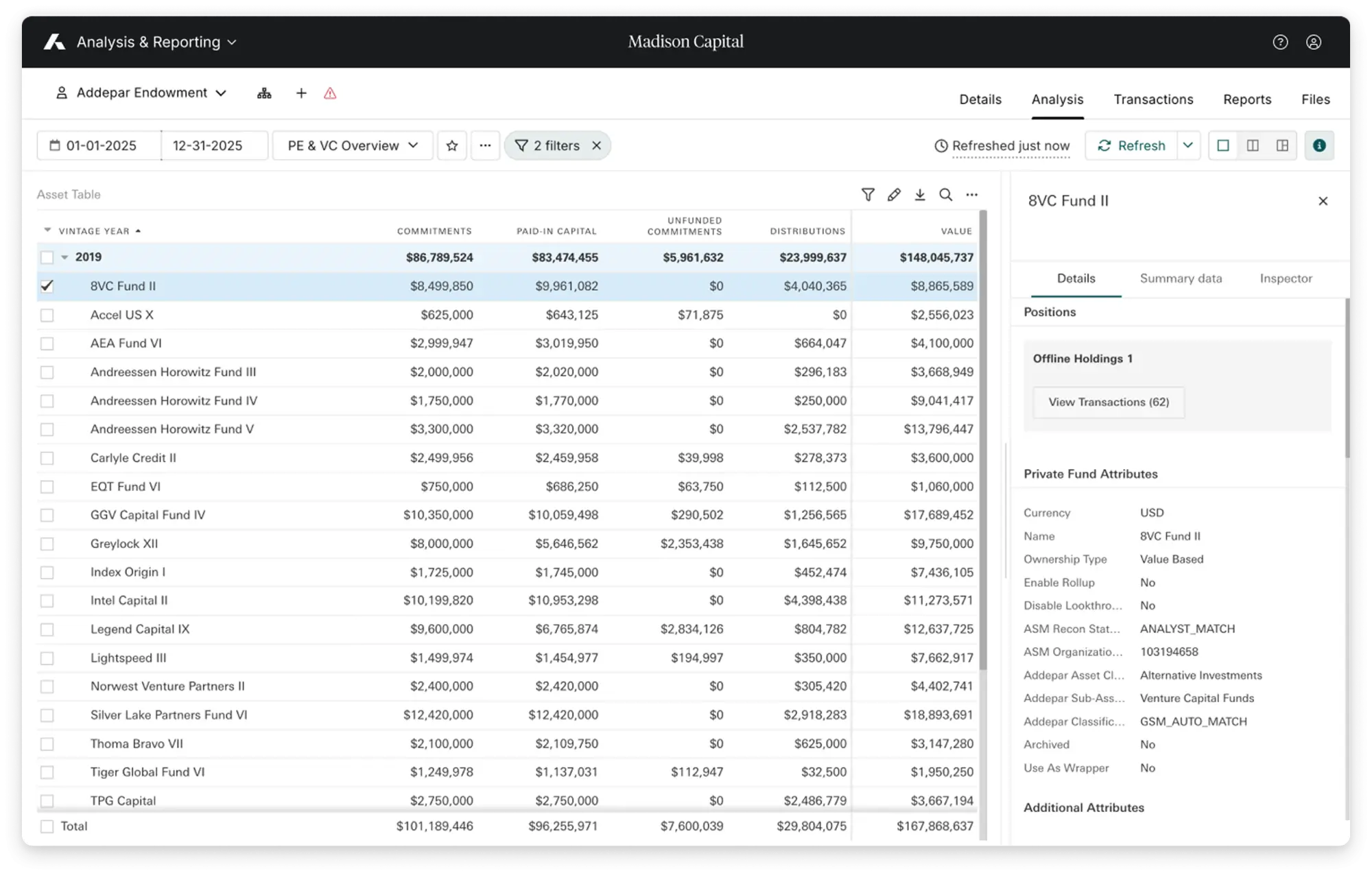 Validate and hand off clean data in days, not weeks. Produce auditable outputs via structured review cycles.