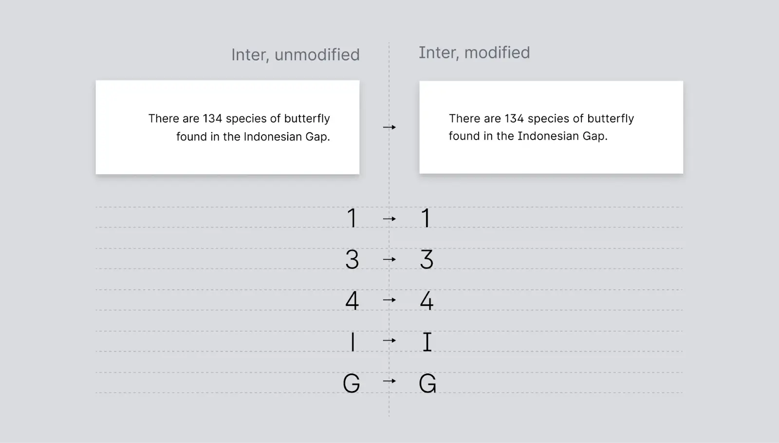 Inter font enhancements