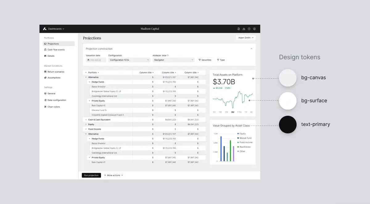 Design tokens used in our UI