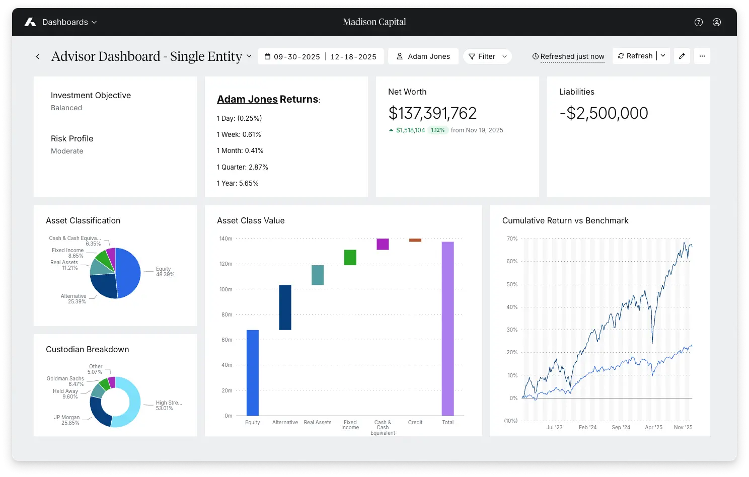 See every client’s full financial picture in one place.