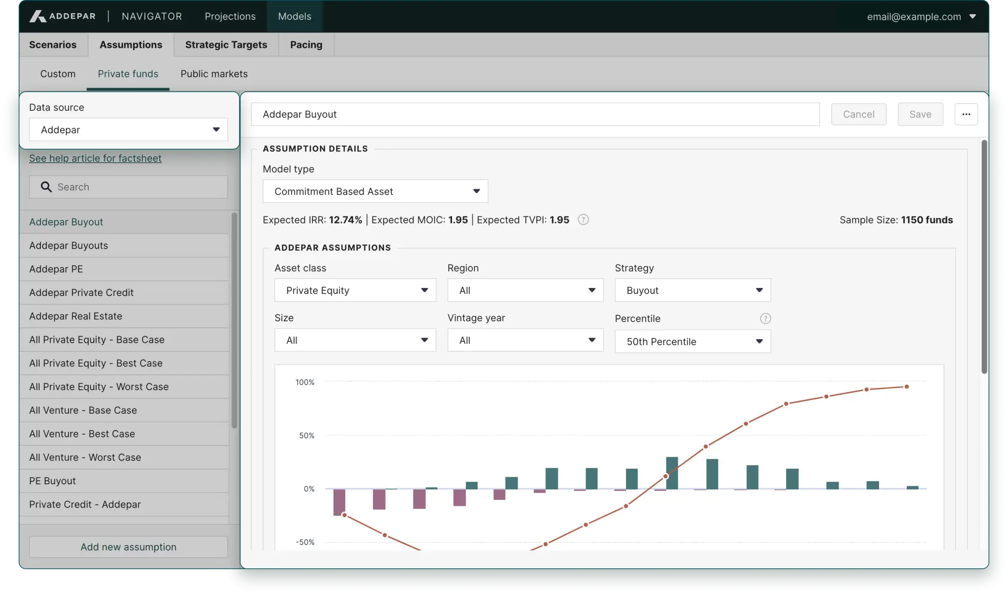 Leverage Addepar data to forecast cash flows using assumptions with commitment-based or private equity models.