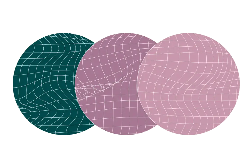 RIA Technology