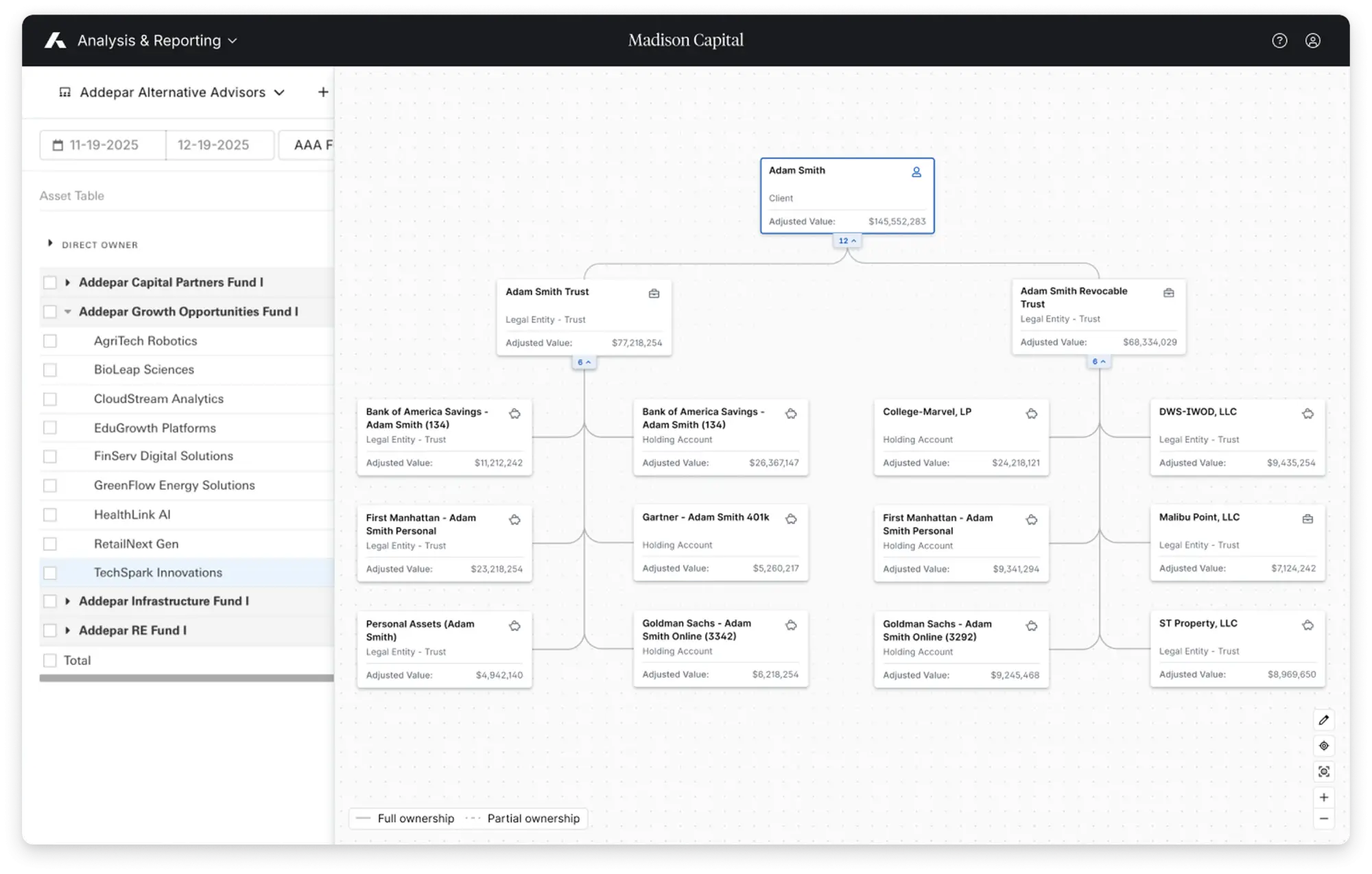 Leverage AI-driven insights to make smarter investment decisions.