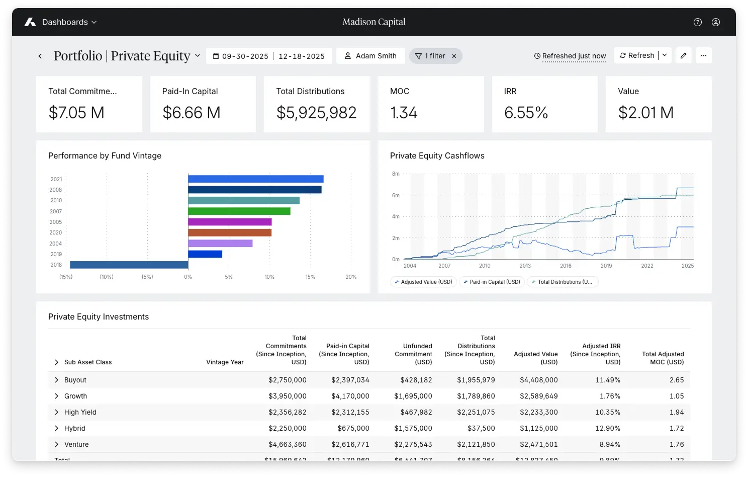 Wealth Management Portfolio Example