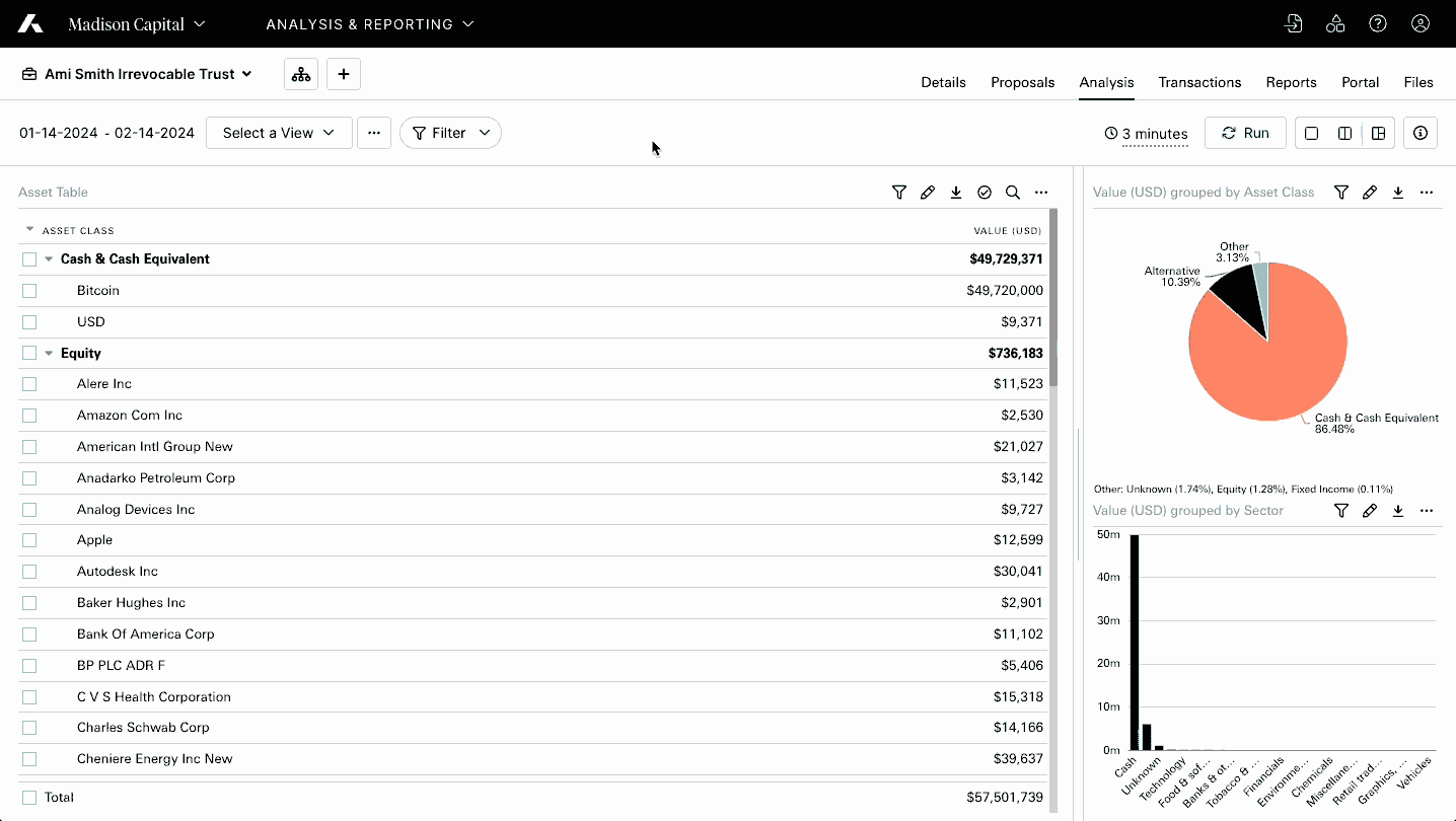 Make edits directly within the ownership map